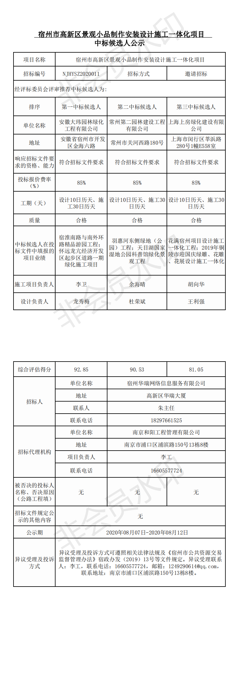 6 中标候选人公示 （发布网站）_0_wps图片.png